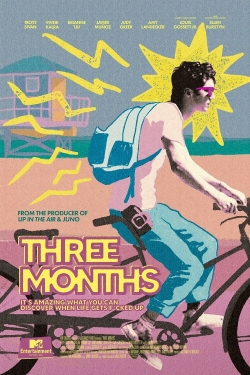 Three Months-123movies