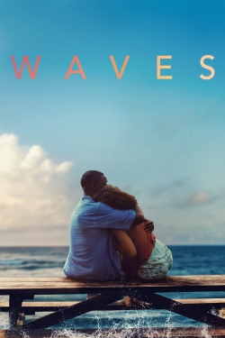 Waves-123movies