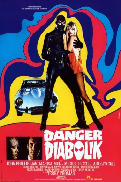 Danger: Diabolik-123movies