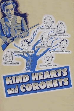 Kind Hearts and Coronets-123movies