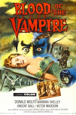 Blood of the Vampire-123movies