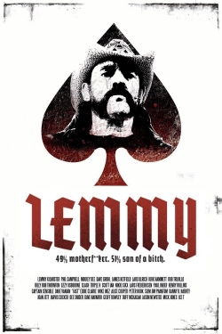 Lemmy-123movies