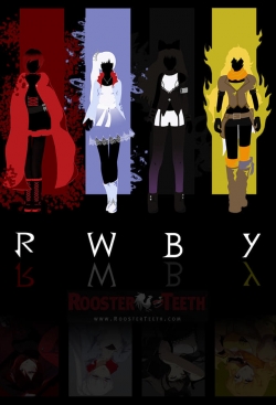 RWBY-123movies