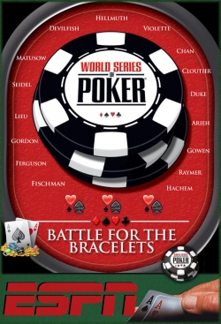 World Series of Poker-123movies