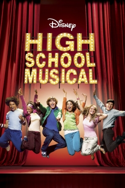 High School Musical-123movies