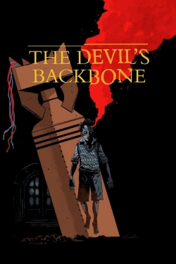 The Devil's Backbone-123movies