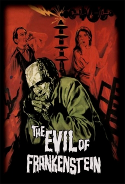 The Evil of Frankenstein-123movies
