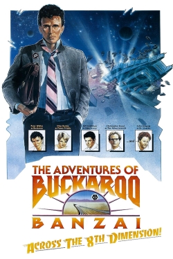 The Adventures of Buckaroo Banzai Across the 8th Dimension-123movies